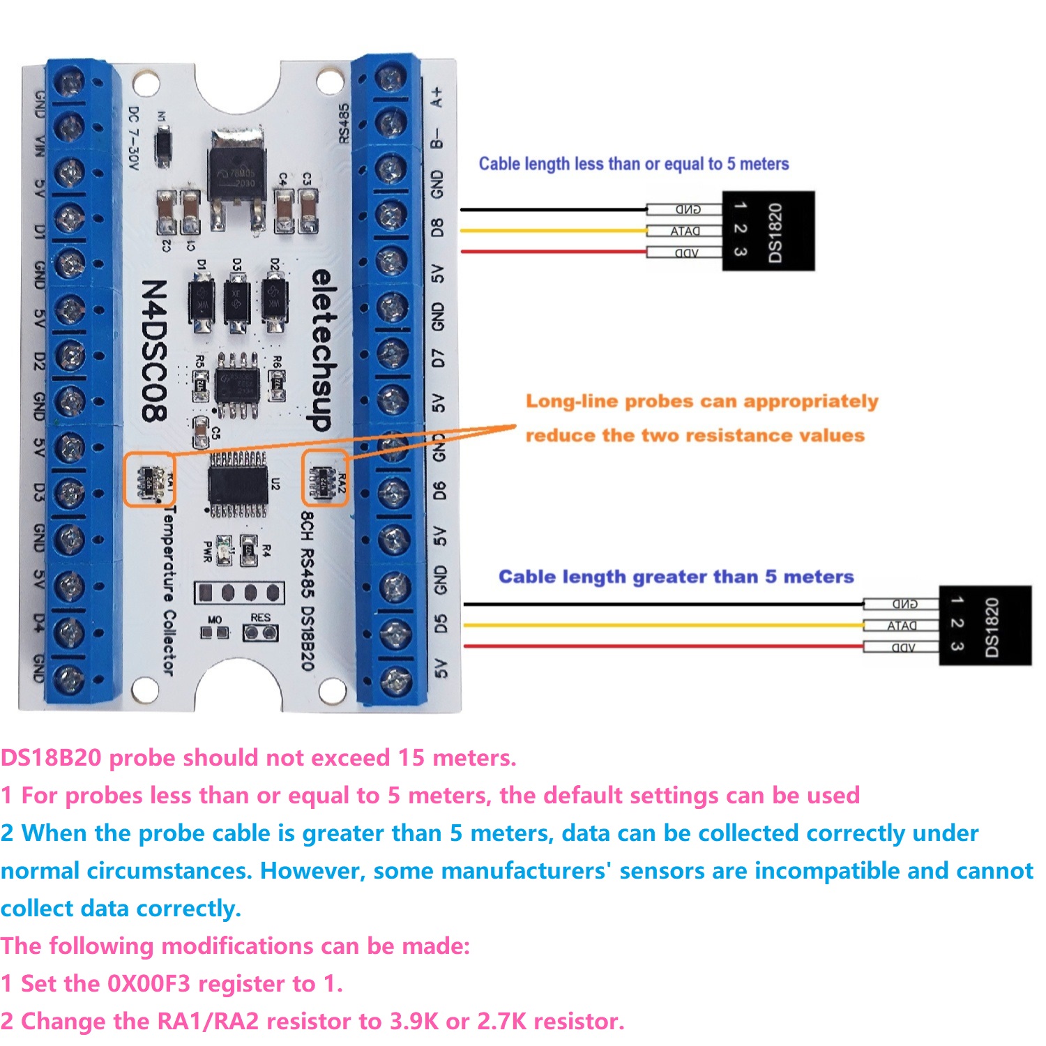 Ds18B20 Temperature Sensor - Modbus RS485 وحدة IO التناظرية لوحة