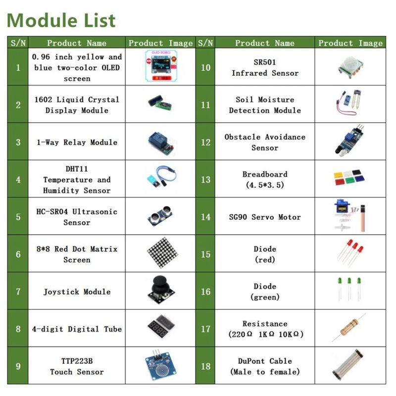 مجموعة أدوات إلكترونية للتعلم  - مراجعة Diy Electronics Starter Kit وسعره