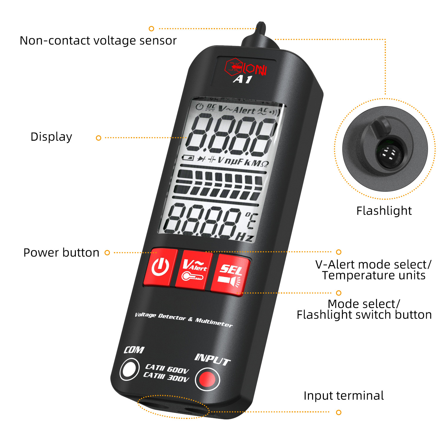 مقياس الفولتميتر الرقمي المتعد - مراجعة Multimeter Digital وسعره