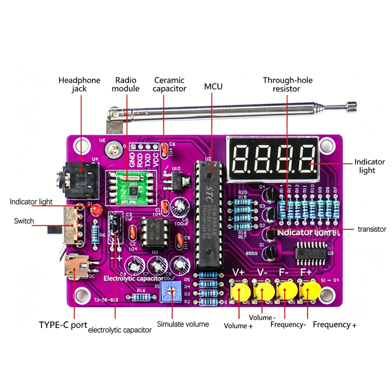طقم راديو FM إلكتروني للتركيب  - مراجعة Diy Electronics Radio وسعره