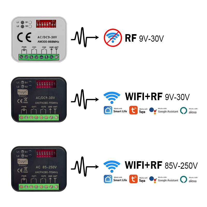 جهاز استقبال واي فاي تويا RX-M - مراجعة Rf 433Mhz Module وسعره