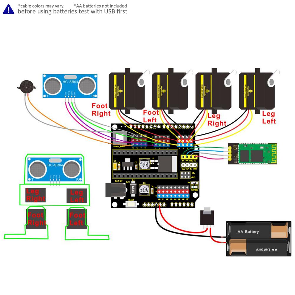 مجموعة أدوات المكونات الإلكترو - مراجعة Arduino Uno Starter Kit وسعره