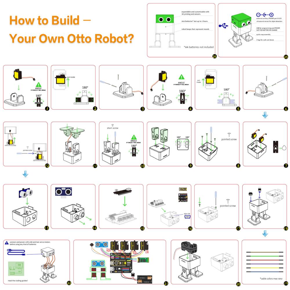 مجموعة أدوات المكونات الإلكترو - مراجعة Arduino Uno Starter Kit وسعره