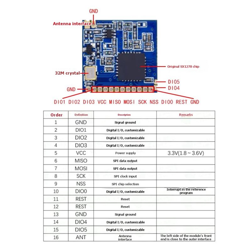 وحدة لاسلكية 2X SX1278 Lora بت - مراجعة Rf 433Mhz Module وسعره