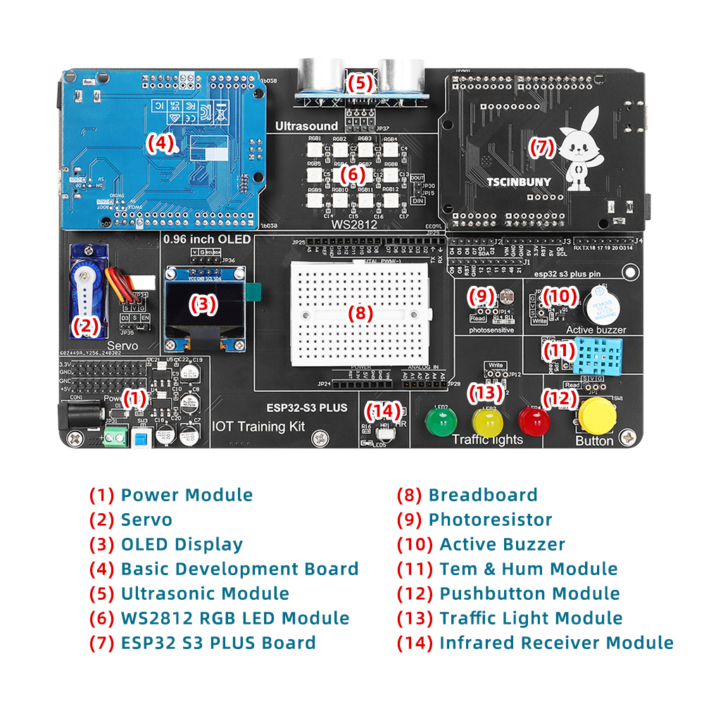 Tscinbuny مجموعة بداية كاملة ل - مراجعة Arduino Uno Starter Kit وسعره