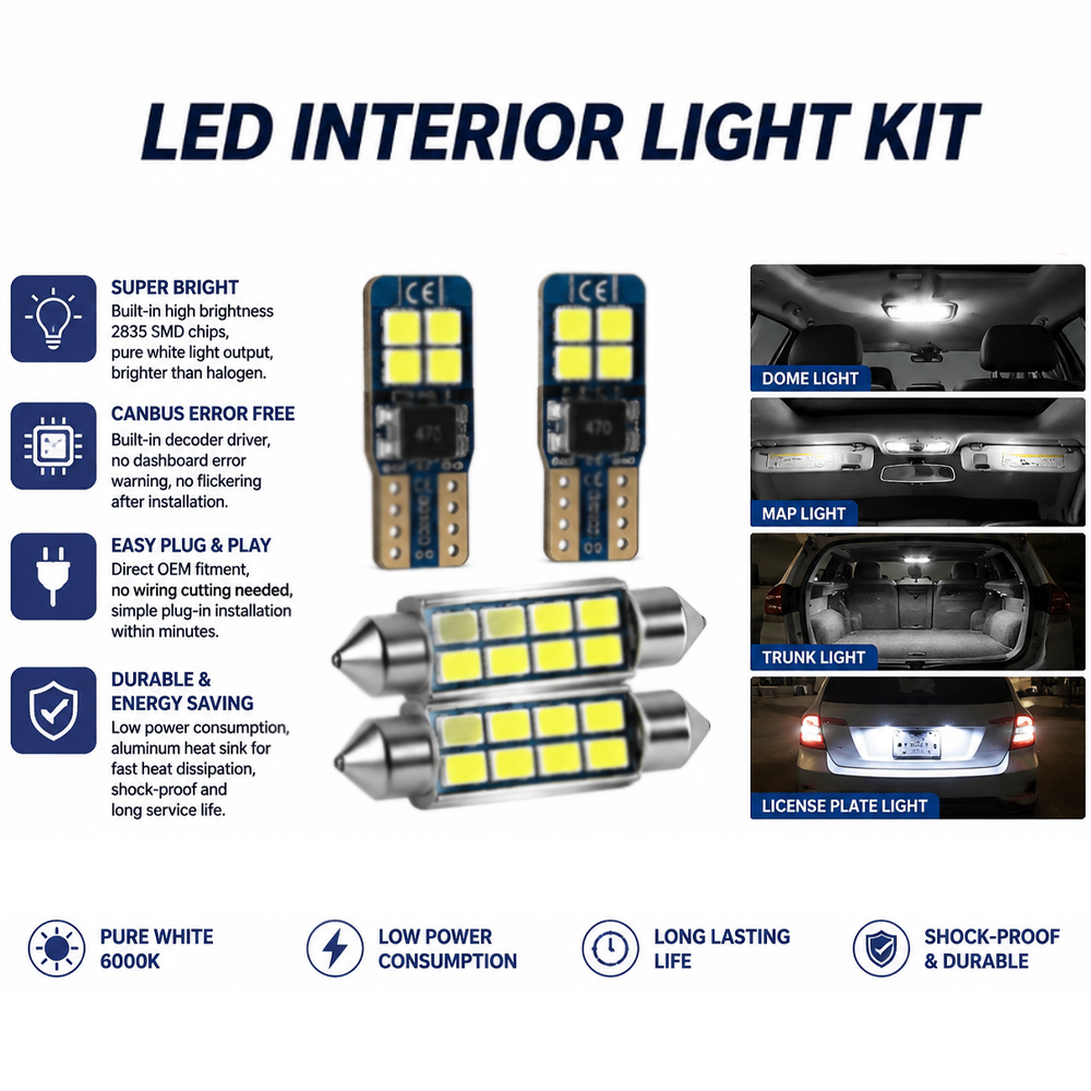 طقم إضاءة داخلية LED عالي الإض - مراجعة Led Assortment Kit وسعره