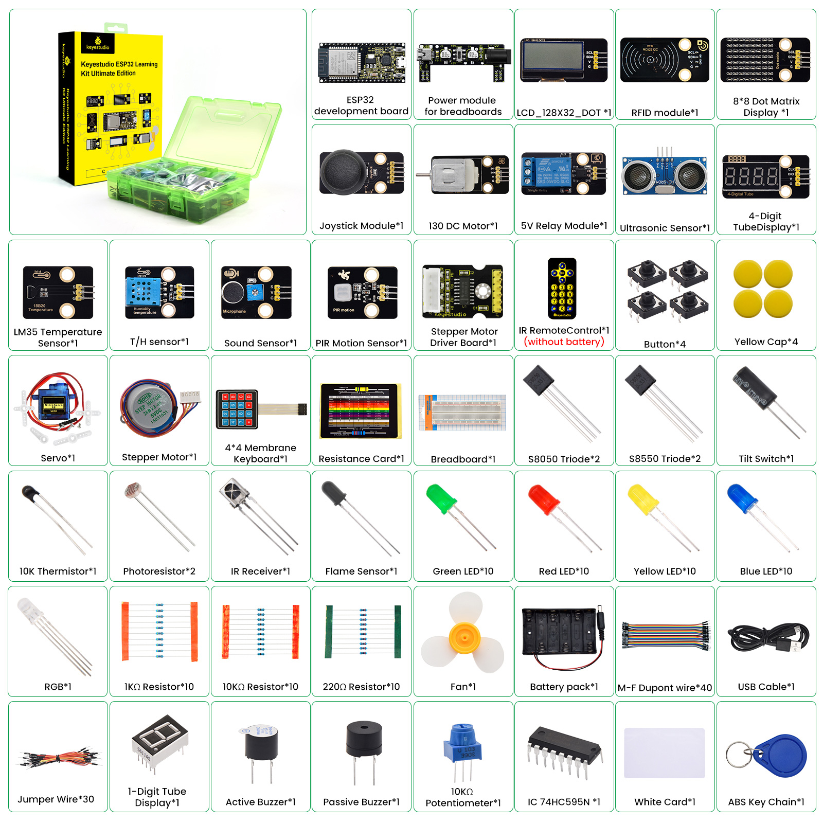 مجموعة كيستوديو ألتيميت لتعلم  - مراجعة Arduino Uno Starter Kit وسعره